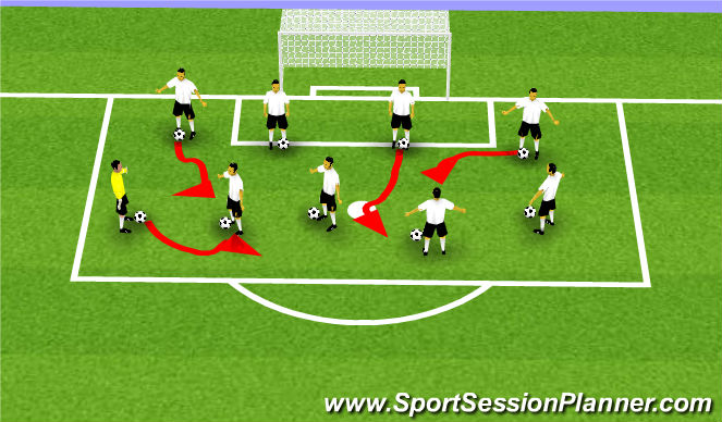 Football/Soccer Session Plan Drill (Colour): CALENTAMIENTO