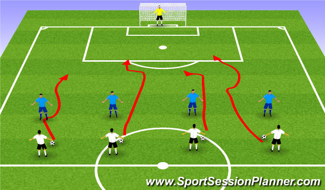 Football/Soccer Session Plan Drill (Colour): CALENTAMIENTO 2