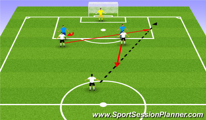 Football/Soccer Session Plan Drill (Colour): DESMARQUE DIAGONAL