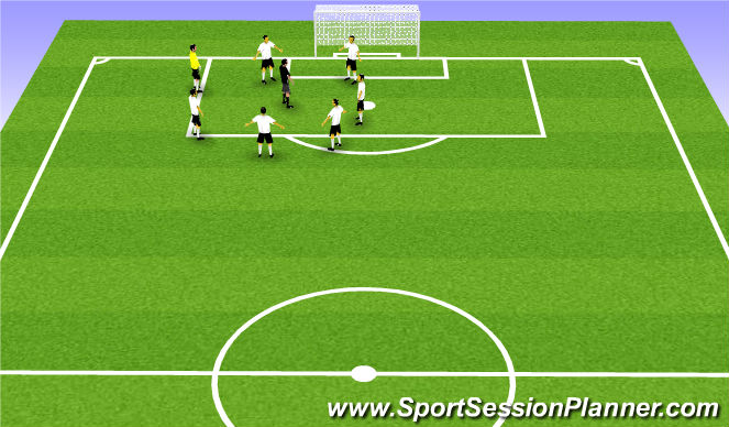 Football/Soccer Session Plan Drill (Colour): FEED BACK ESTIRAR