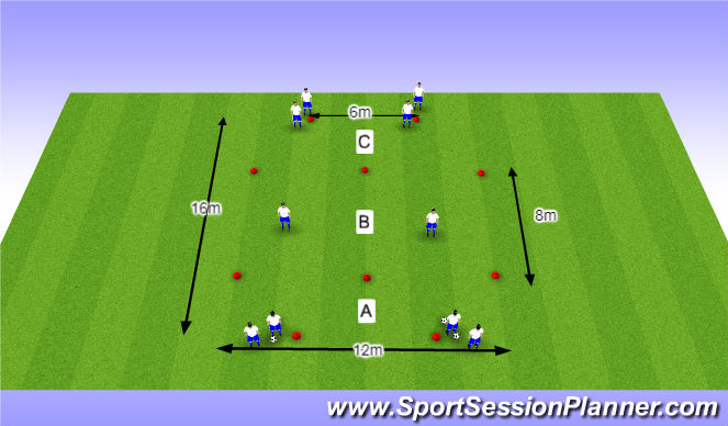 Football/Soccer Session Plan Drill (Colour): O12 - W40 (1) - H6 Balaanname en traptechniek