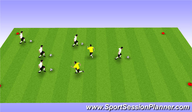 Football/Soccer Session Plan Drill (Colour): Defend the Zone