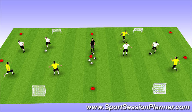 Football/Soccer Session Plan Drill (Colour): 2v2 Games