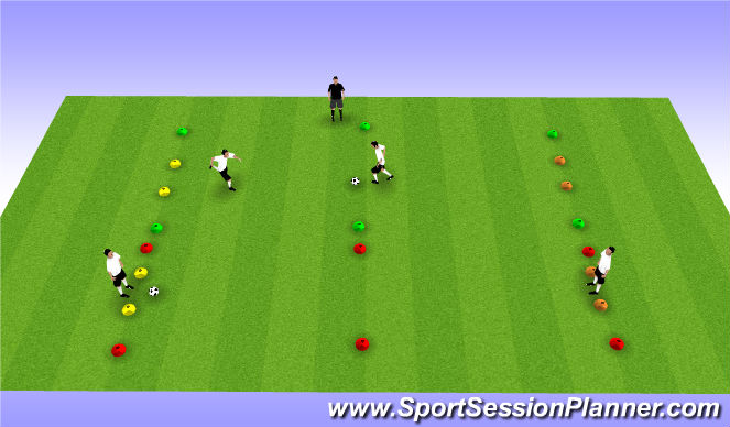 Football/Soccer Session Plan Drill (Colour): 1 Minute Tournament