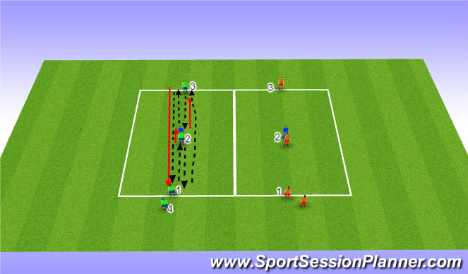 Football/Soccer Session Plan Drill (Colour): Passing drill(1)