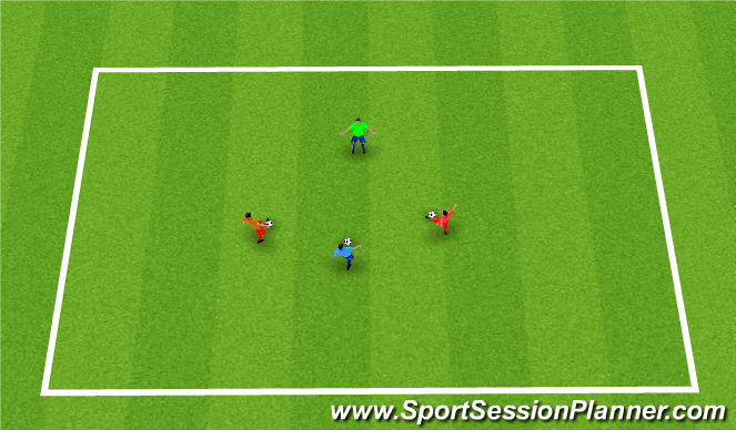 Football/Soccer Session Plan Drill (Colour): Passing drill(2)