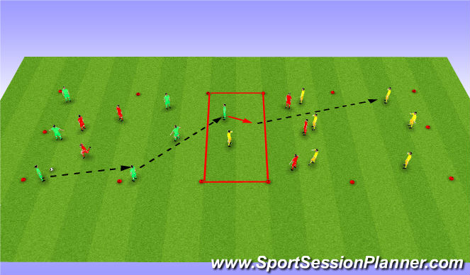 Football/Soccer Session Plan Drill (Colour): Transfer Game Through a No. 10