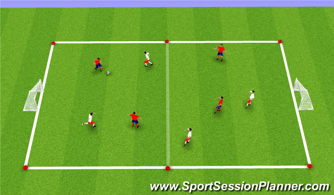 Football/Soccer Session Plan Drill (Colour): 2 Goal SSG