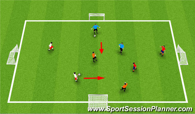 Football/Soccer Session Plan Drill (Colour): 2v2 Multi-Directional SSG