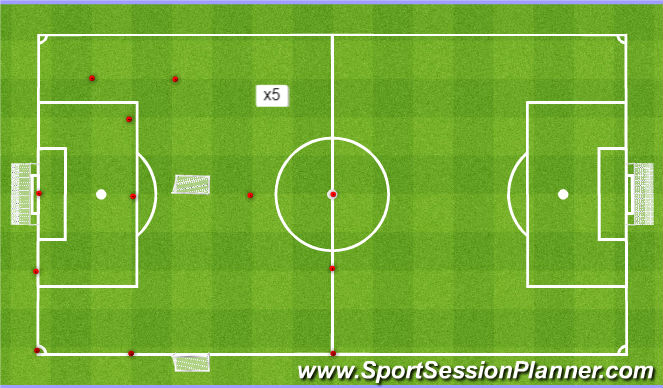 Football/Soccer Session Plan Drill (Colour): Setup