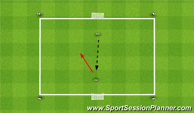Football/Soccer Session Plan Drill (Colour): Small Unit