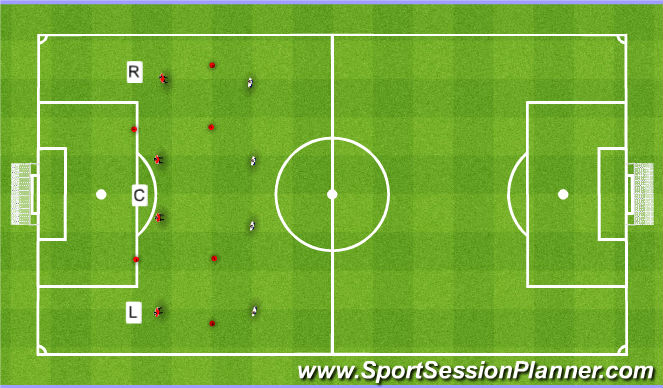 Football/Soccer Session Plan Drill (Colour): Setup