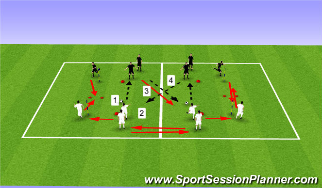 Football/Soccer Session Plan Drill (Colour): 1. Passing and movements WU practice