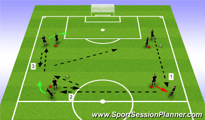 Football/Soccer Session Plan Drill (Colour): 2. Classic passing block