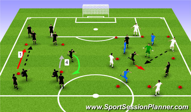 Football/Soccer Session Plan Drill (Colour): 2. Short sharp passing/1st touch > Possession block