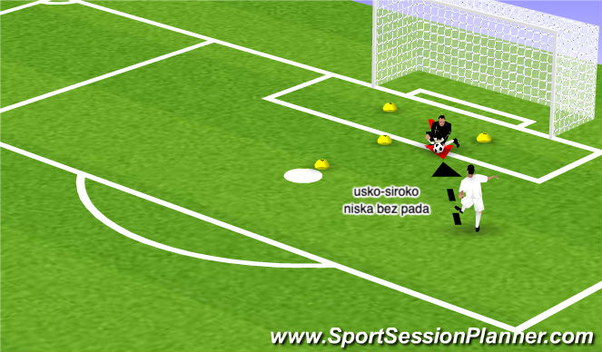 Football/Soccer Session Plan Drill (Colour): Screen 2