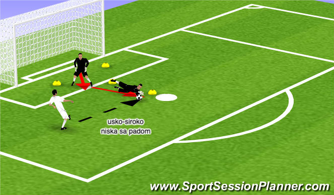 Football/Soccer Session Plan Drill (Colour): Screen 3