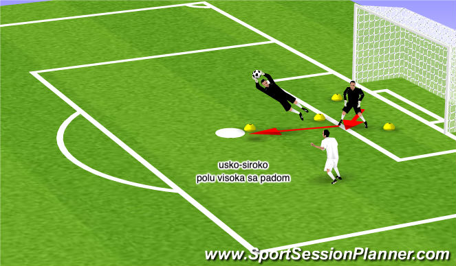 Football/Soccer Session Plan Drill (Colour): Screen 4