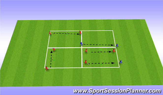 Football/Soccer Session Plan Drill (Colour): Movement and Coordination / Soccer technique “LOVE” the ball