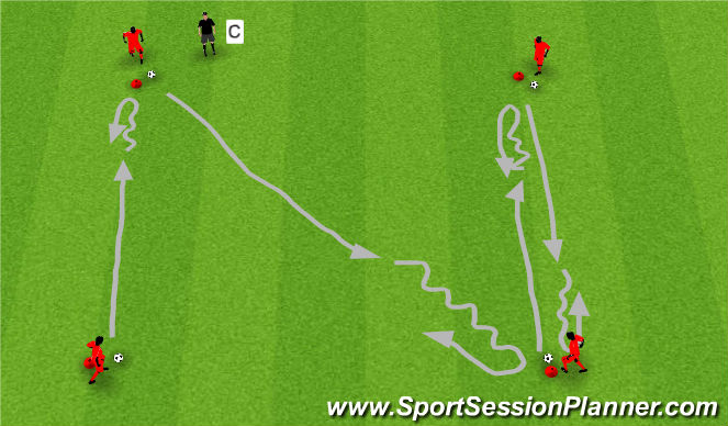 Football/Soccer Session Plan Drill (Colour): Progression