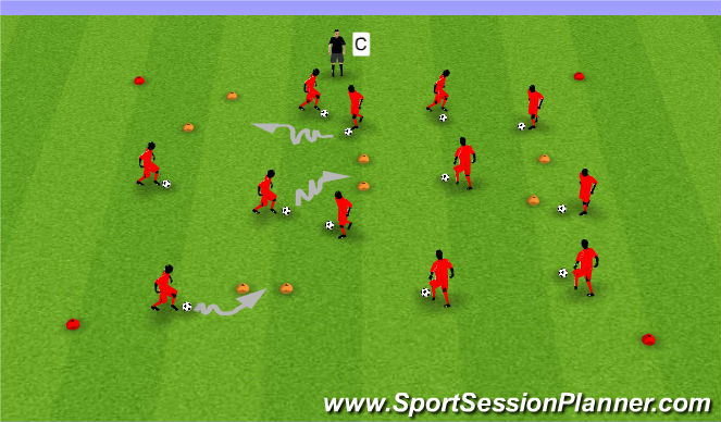 Football/Soccer Session Plan Drill (Colour): Goal Chase