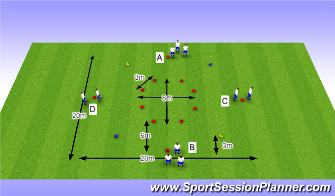 Football/Soccer Session Plan Drill (Colour): O11 - W41 (2) - H6 Balaanname en traptechniek