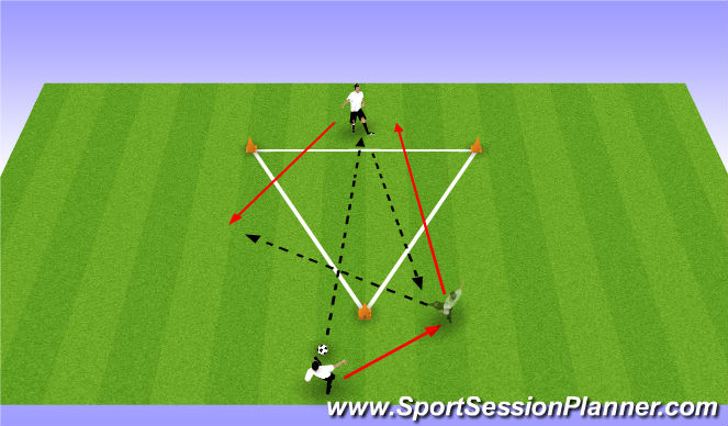 Football/Soccer Session Plan Drill (Colour): Progression