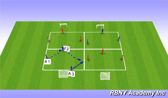 Football/Soccer Session Plan Drill (Colour): Warm up passing and receiving