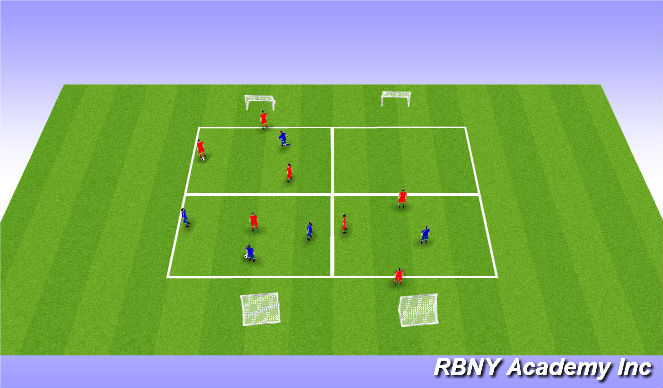 Football/Soccer Session Plan Drill (Colour): Rondos