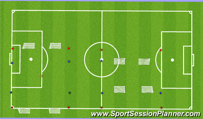 Football/Soccer Session Plan Drill (Colour): Aufbau + Ablauf