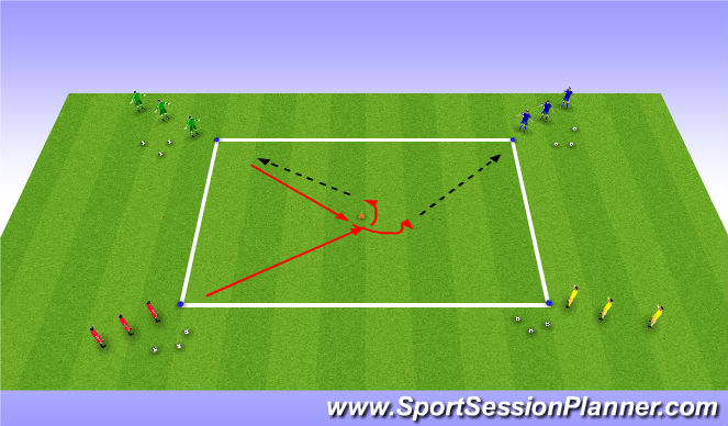 Football/Soccer Session Plan Drill (Colour): Hauptteil 1