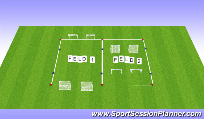 Football/Soccer Session Plan Drill (Colour): Hauptteil 2