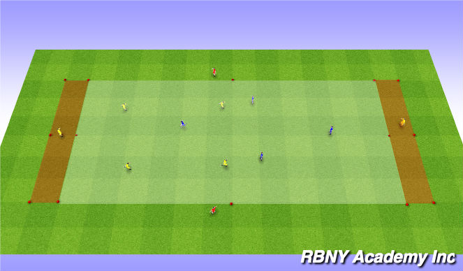 Football/Soccer Session Plan Drill (Colour): Main Activity