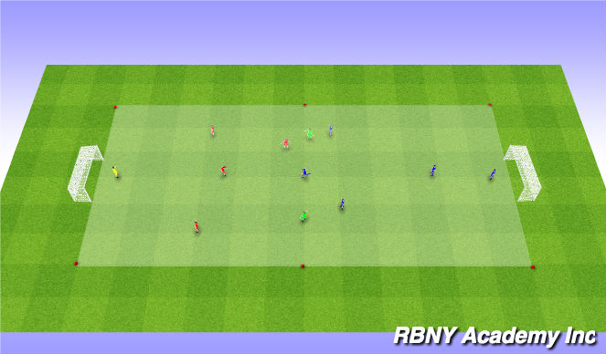 Football/Soccer Session Plan Drill (Colour): Conditioned Game