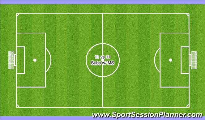 Football/Soccer Session Plan Drill (Colour): 11 vs 11