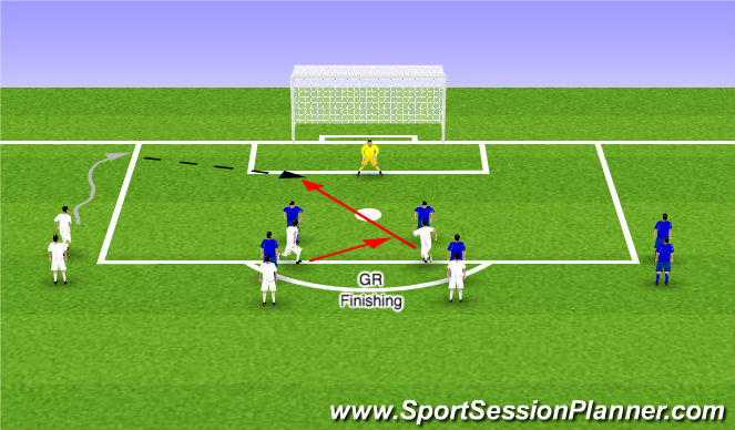Football/Soccer Session Plan Drill (Colour): GR - Crossing / Finishing