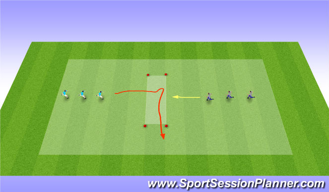 Football/Soccer Session Plan Drill (Colour): 1v1