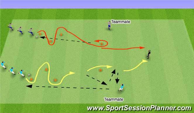 Football/Soccer Session Plan Drill (Colour): Races