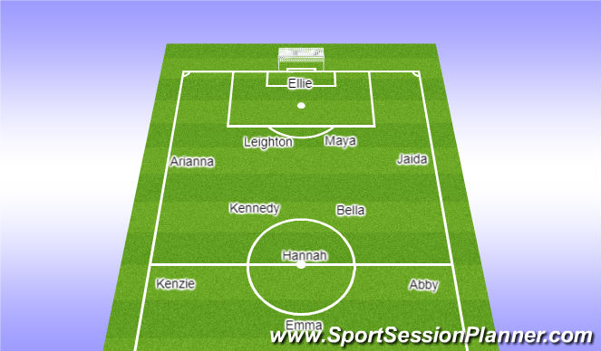 Football/Soccer Session Plan Drill (Colour): Game