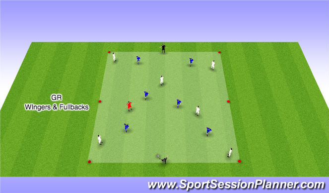 Football/Soccer Session Plan Drill (Colour): 6 vs 6 + 3 Directional Possession
