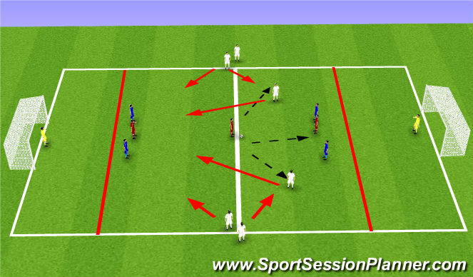 Football/Soccer Session Plan Drill (Colour): regain shape qiuckly