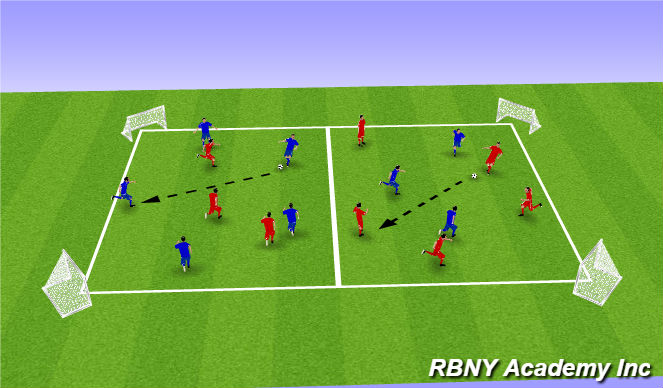 Football/Soccer Session Plan Drill (Colour): Transition 2