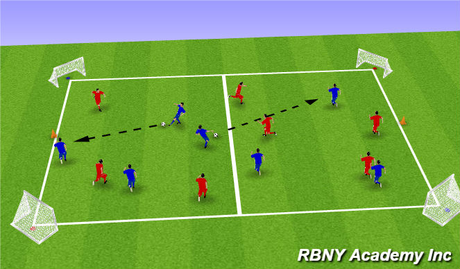 Football/Soccer Session Plan Drill (Colour): transition 3