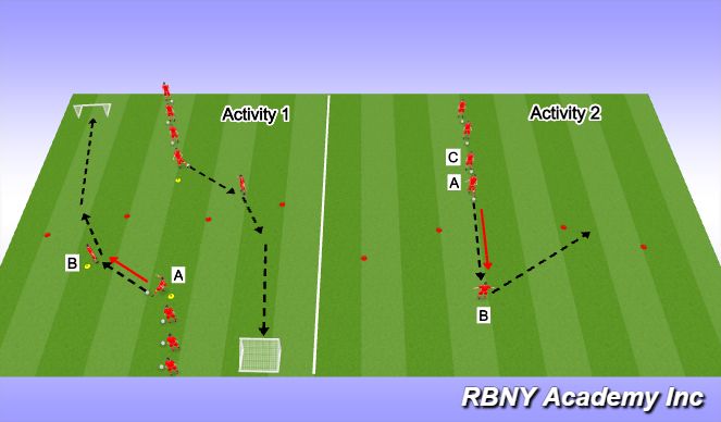 Football/Soccer Session Plan Drill (Colour): Technical Repititions