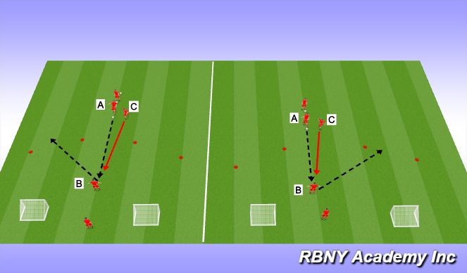 Football/Soccer Session Plan Drill (Colour): Skill Development