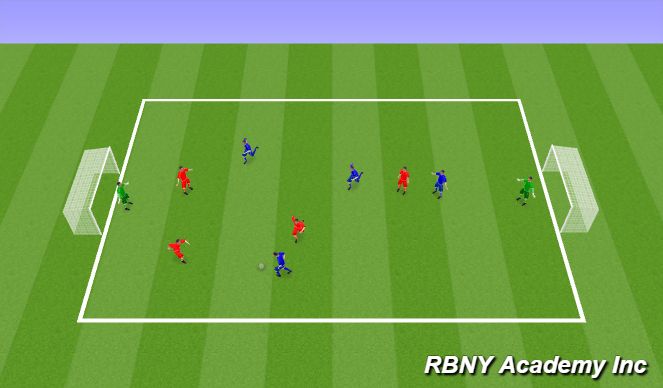 Football/Soccer Session Plan Drill (Colour): Small Sided Game