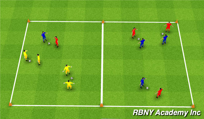 Football/Soccer Session Plan Drill (Colour): Warmup:  Separate Tag