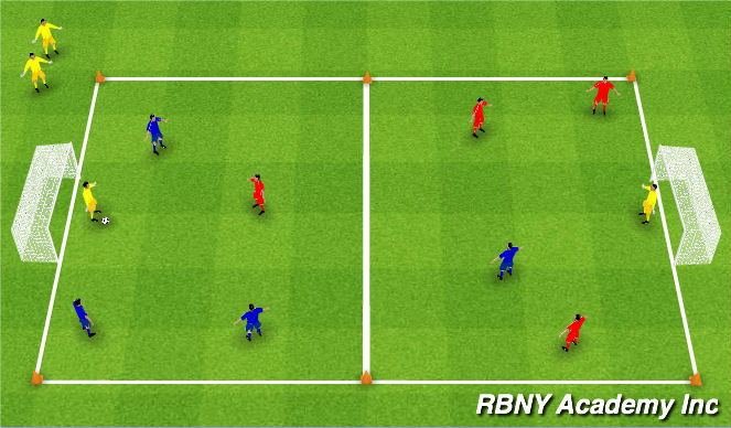Football/Soccer Session Plan Drill (Colour): Free Game