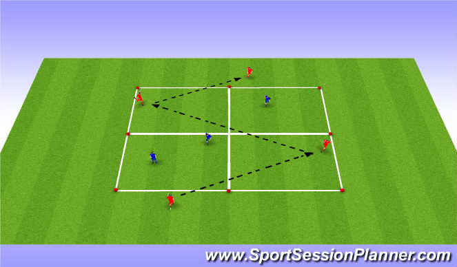 Football/Soccer Session Plan Drill (Colour): Individual Skills: Quick/Tight 2v2 + 2