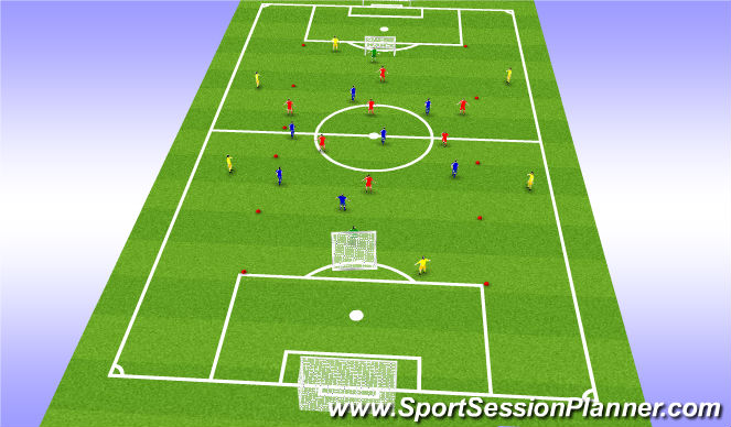 Football/Soccer Session Plan Drill (Colour): Final Game: